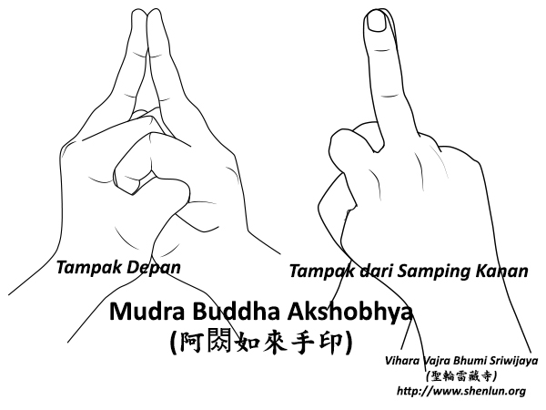 Mudra Buddha Akshobhya