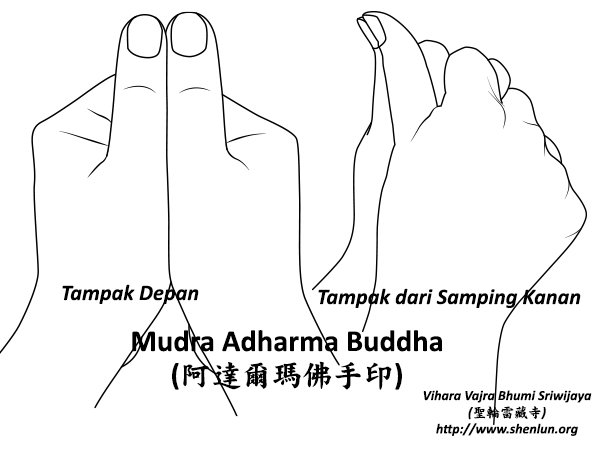 Mudra Adharma Buddha