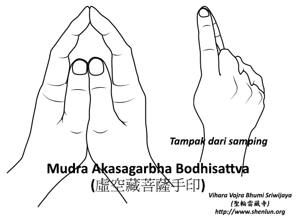 Mudra Akasagarbha