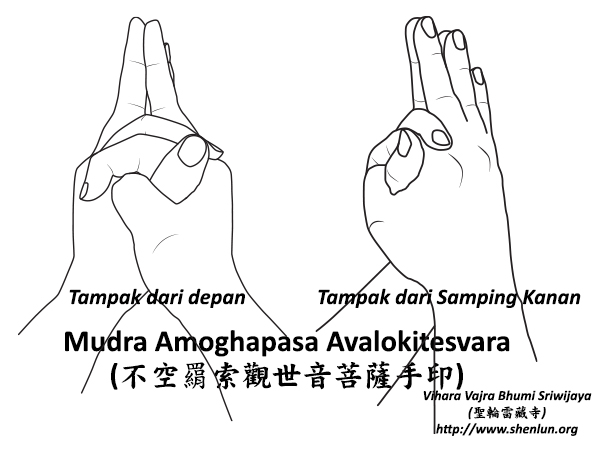 Mudra Amoghapasa Avalokitesvara