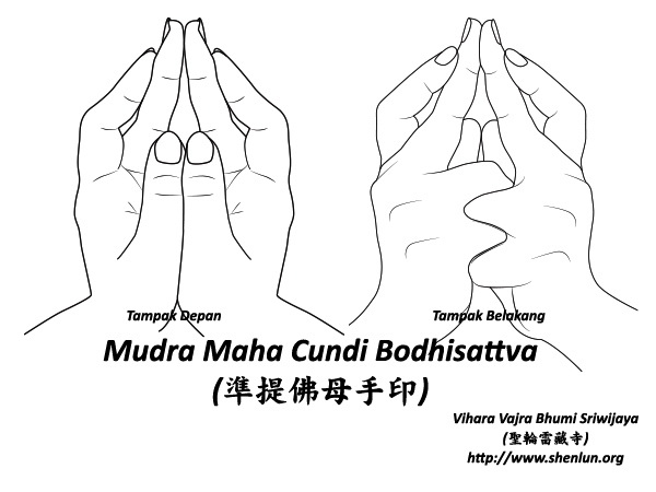 Mudra Maha Cundi