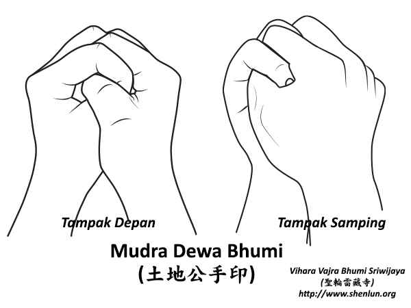 Mudra Dewa Bhumi