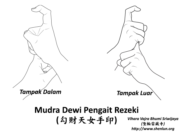 Mudra Dewi Pengait Rezeki