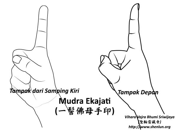 Mudra Ekajati