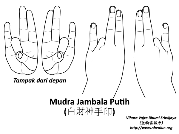 Mudra Jambala Putih