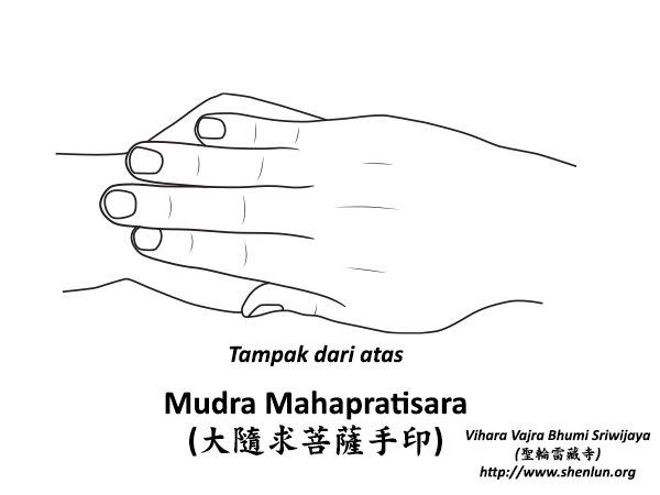 Mudra Mahapratisara