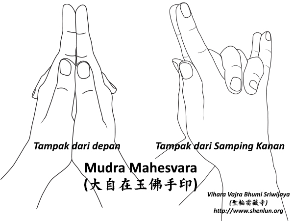 Mudra Buddha Mahesvara