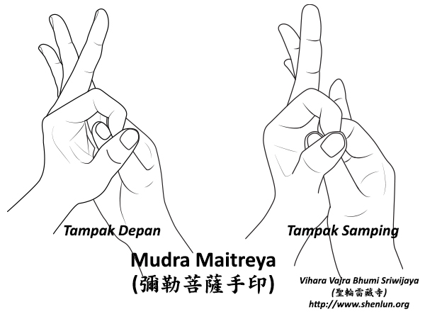 Mudra Maitreya Bodhsiattva