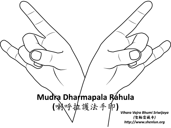 Mudra Dharmapala Rahula