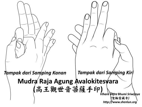 Mudra Raja Agung Avalokitesvara