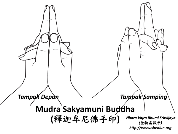 Mudra Sakyamuni Buddha