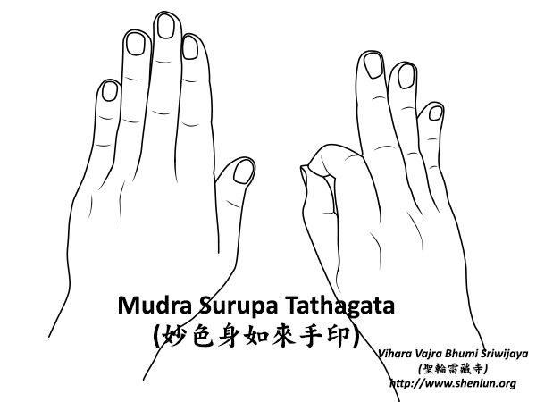 Mudra Surupa Tathagata