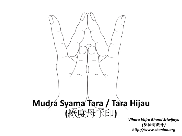 Mudra Syama Tara