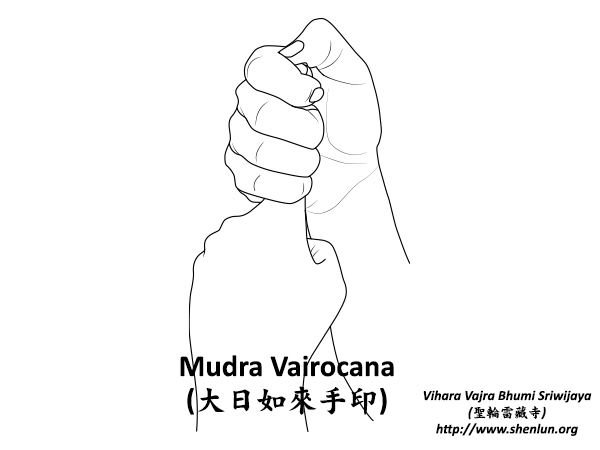 Mudra Vairocana