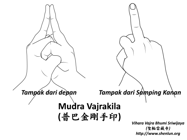 Mudra Vajrakila