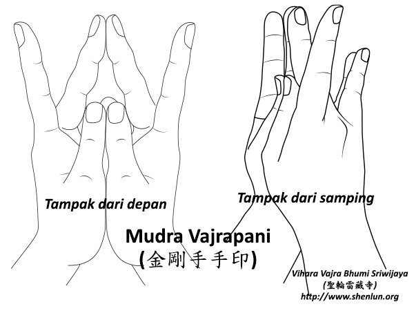 Mudra Vajrapani